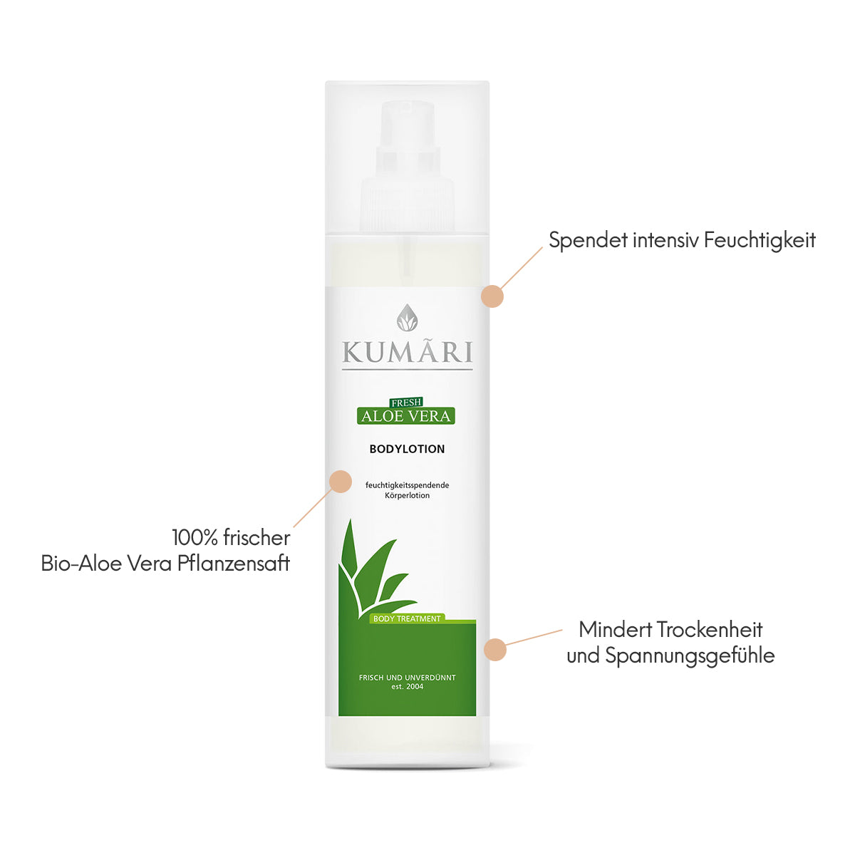 Bodylotion
